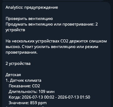 Рекомендация аналитики в Telegram-плагине BARY